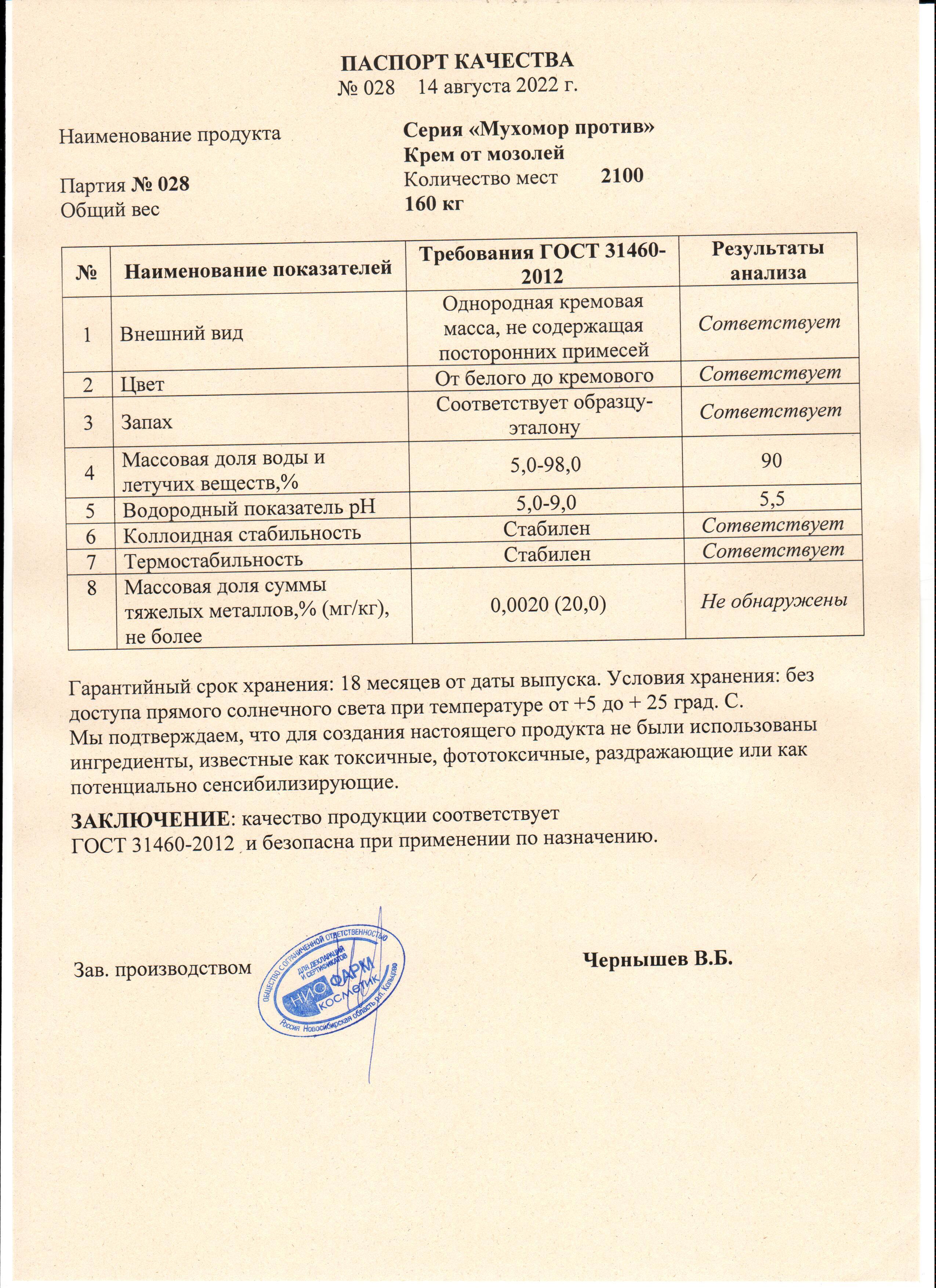 Паспорт №082022